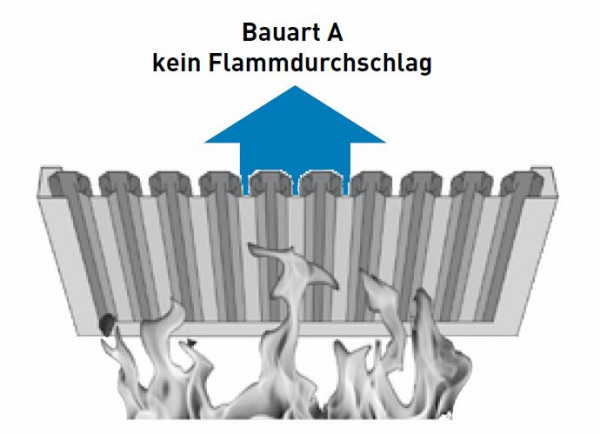 Flammschutzfilter Typ A 450x400x35 mm (550m³/h)